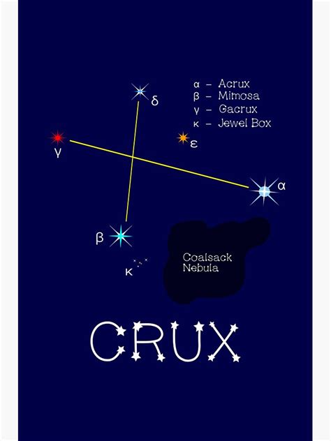 "Southern Hemisphere Constellation CRUX" Sticker for Sale by funnypixel ...