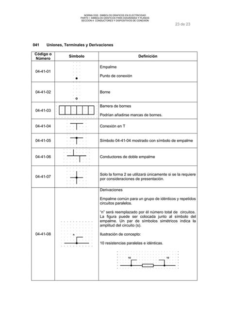 Simbologia Iec 60617 Completa PDF Descarga Gratuita