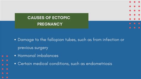 Ppt Understanding And Managing Ectopic Pregnancy Powerpoint