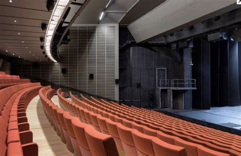 Turku City Theatre · Finnish Architecture Navigator