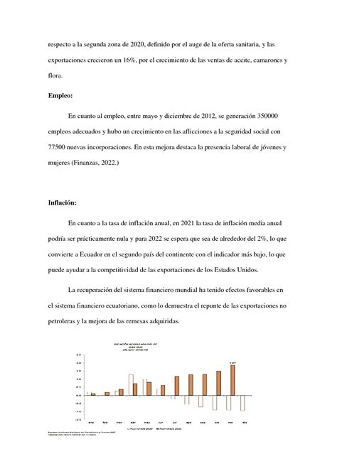 SOLUTION An Lisis De La Situaci N Econ Mica Del Ecuador Al 2021