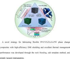 Flexible And Multifunctional Phase Change Composites Featuring High