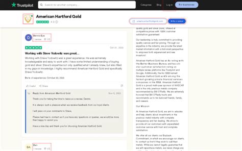 American Hartford Gold Review 2024 Is American Hartford Gold A Scam Or