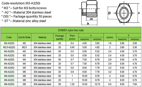 Amlooph M Nyloc Hex Nuts Mm M Steel Locking Nuts Din A