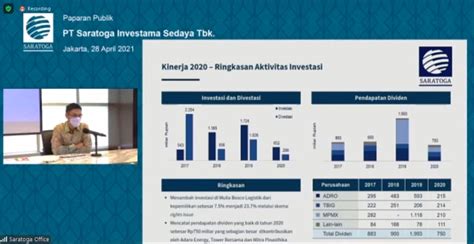 Pt Saratoga Investama Sedaya Newstempo