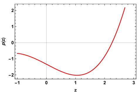 Symmetry Free Full Text Observational Constraints On Fttg