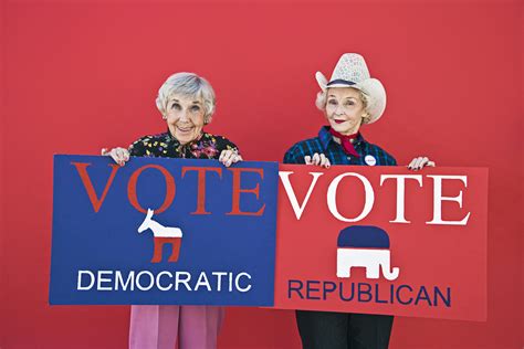 Sex Politics The American Mind