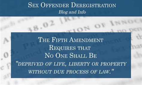 Sex Offender Deregistration Sex Offender Deregistration Blog And Info