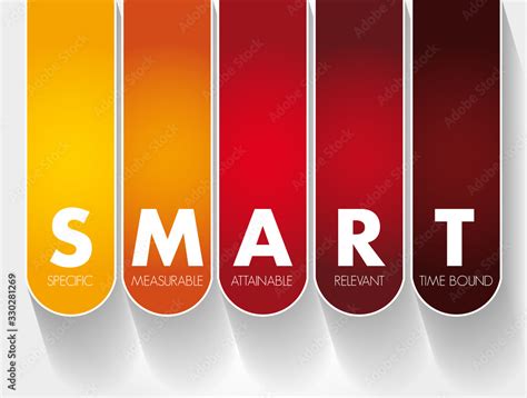 SMART - Specific, Measurable, Attainable, Relevant, Time bound acronym ... 