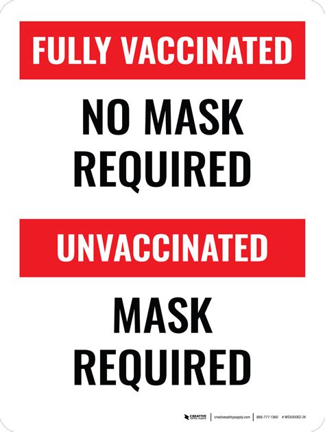 Fully Vaccinated No Mask Required Unvaccinated Mask Required Portrait Wall Sign