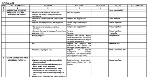 Contoh Program Kerja Bendahara Dalam Organisasi Imagesee