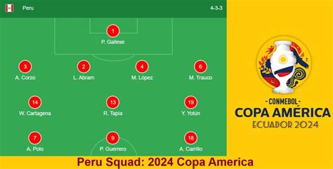 Peru Squad 2024 Copa America Captain Coach Forwards