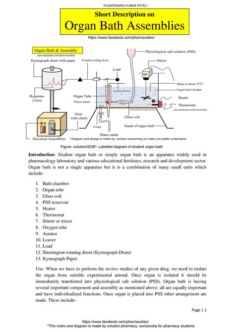 Students Organ Bath Page 1 Introduction Student Organ Bath Or