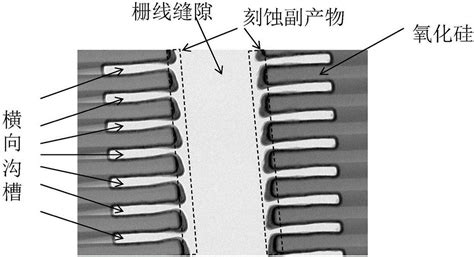 一种3dnand存储器件的金属栅制备方法与流程