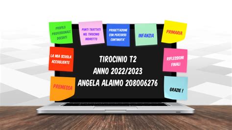 Tirocinio Diretto By Angela Alaimo On Prezi