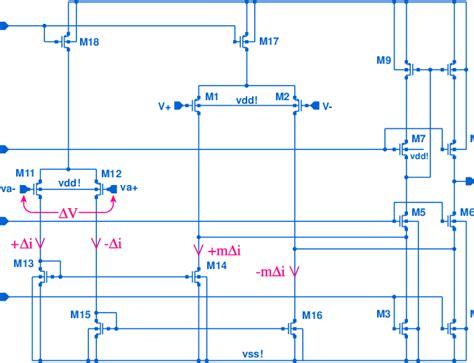 Auto-zero amplifier in feedback loop Consider now the full auto-zero... | Download Scientific ...