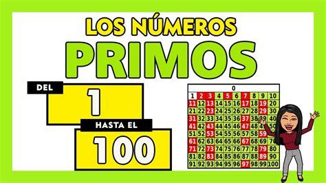 Los Números Primos del 1 al 100 YouTube