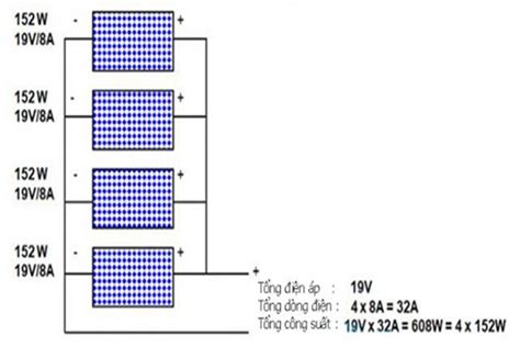 Tổng Hợp Các Sơ đồ điện Năng Lượng Mặt Trời đầy đủ Nhất Thợ Sửa Máy