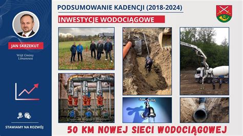 PODSUMOWANIE KADENCJI 2018 2024 część 3