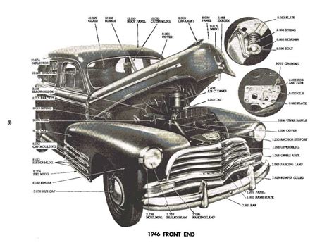 1929 - 1954 Chevrolet Master Parts & Accessories Catalog