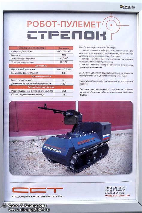Робот-пулемет «Стрелок» | Пулеметы, Техника