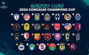 Qu Equipos Clasificaron A Concacaf Champions Cup Te Decimos