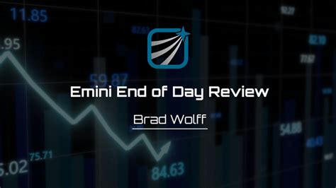 Emini Pullback To Moving Average Likely Brooks Trading Course