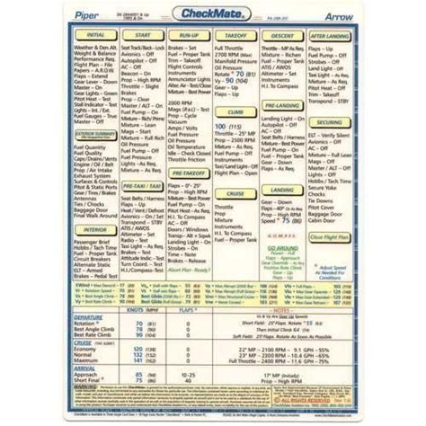 Piper Arrow Pa R And On Standard Size Checkmate Cessna