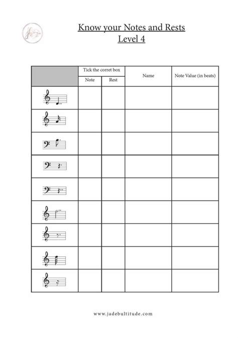 Know your Notes and Rests Worksheets - Jade Bultitude