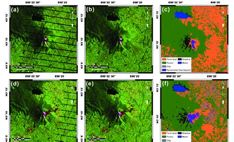 False Color Composite Rgb And Images Of Landsat Etm