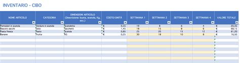 Modelli Excel Gratuiti Per Inventario