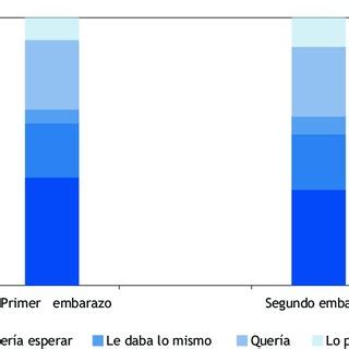 Ruda expansión anal de adolescente Telegraph