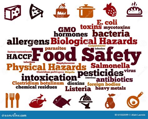 Food hazards stock illustration. Image of dioxins, listeria - 61553599