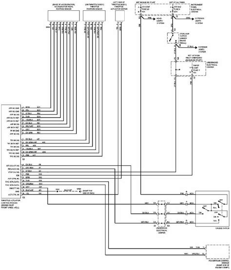 97 K1500 Wiring Diagram Wiring Draw And Schematic