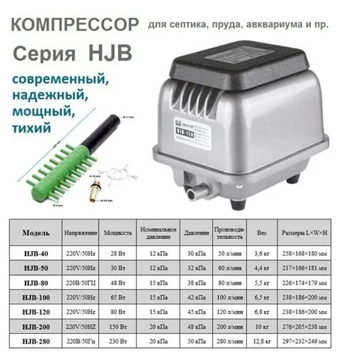 Компрессор для септика и пруда HJB-120 SunSun - hjb120 - 16 195 руб. В ...