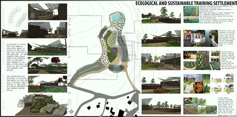 Eco Village Plan Near Abergavenny Branded Teletubby Town Artofit