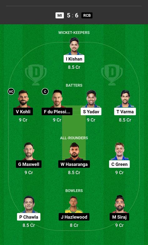 Mi Vs Rcb Dream11 Prediction Today Match Ipl 2023 Mumbai Indians Vs