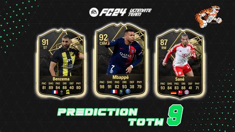 Totw Predictions Fc Featuring Contenders Ninth Team Of The Week