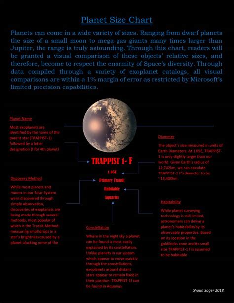 Planet Size Chart Planets Can Come in a Wide Variety of Sizes - DocsLib