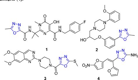 Figure 2 From An Overview Of Azole Heterocyclic Compounds And Their