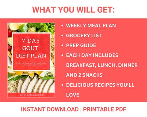 Gout Diet Plan: 7-day Gout Meal Plan With Low Purine Foods & Grocery ...