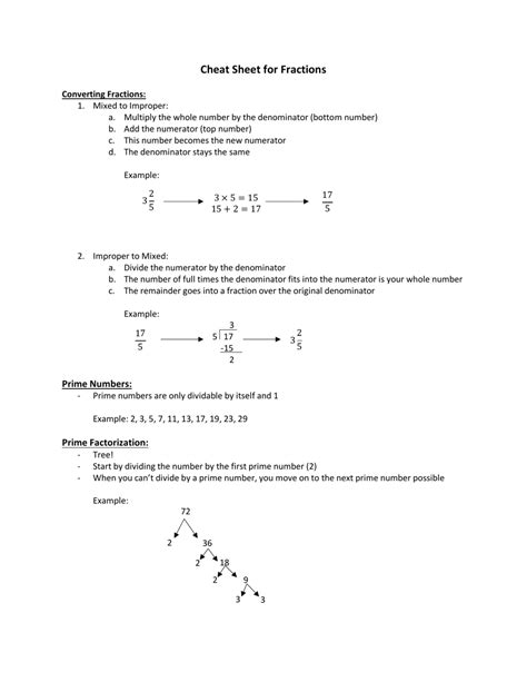 Cheat Sheet For Fractions Download Printable Pdf Templateroller