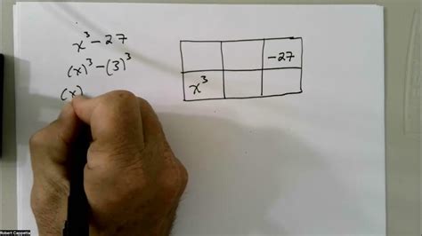 Factor Sums And Differences Of Cubes Youtube