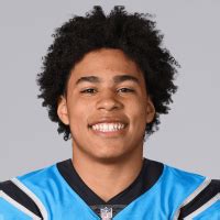 Jalen Coker Carolina Panthers