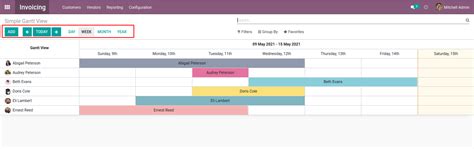 How To Create A Gantt Chart View In Odoo