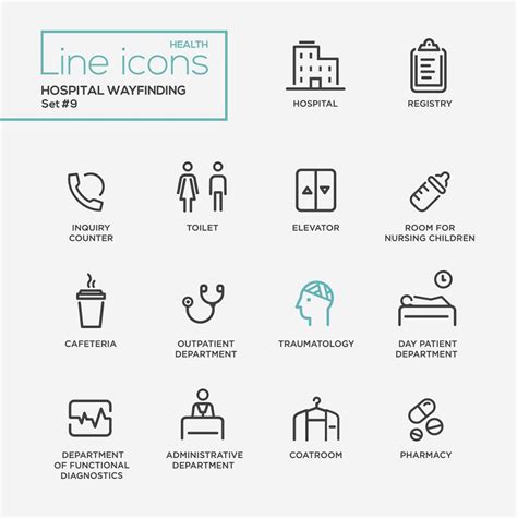 Hospital Wayfinding: Why It Is Important in Healthcare