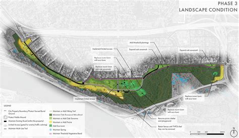 2021 ASLA ANALYSIS AND PLANNING AWARD OF HONOR Indian Mounds Cultural