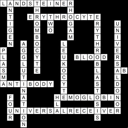 Crossword Puzzle Solution For Human Blood