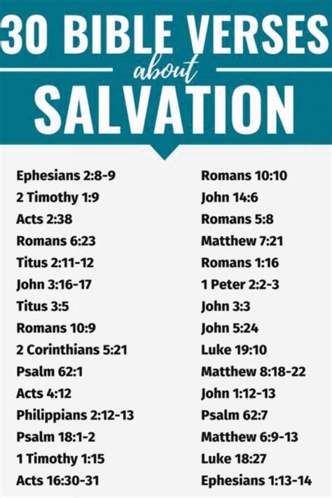 30 bible verses about Salvation | Daily Bible Study | Scripture writing ...