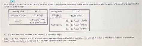 Solved Substance X Is Known To Exist At 1 Atm In The Solid Chegg